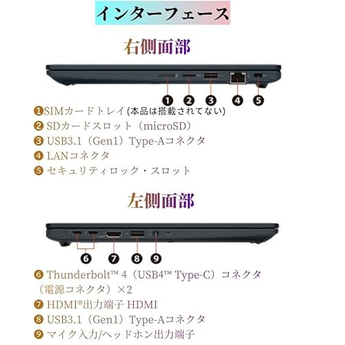 WORKS PC Dynabook G83 の商品画像 4