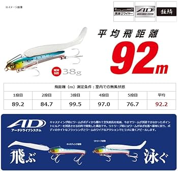 Amazon.co.jp: シマノ(SHIMANO) サーフルアー ワーム 熱砂