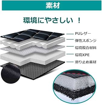 Amazon.co.jp: カスタム車のフロアマット 適合 トヨタ86 ZN6 2012-2020