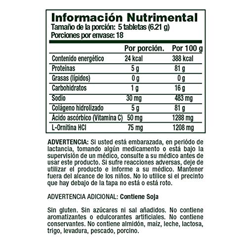 Vitamínicos, Imagen adicional