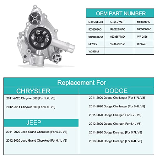 AULINK 68346915AA Water Pump for Chrysler, Dodge and Jeep 5.7L/6.4L HEMI - Image 6