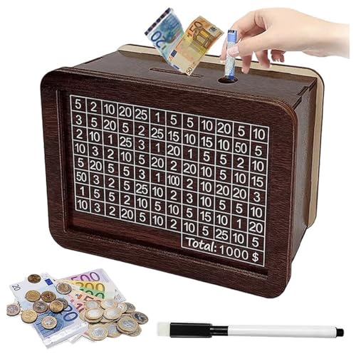 Wdbild Sparen TV-Form Geldkassette Ziel 1000$