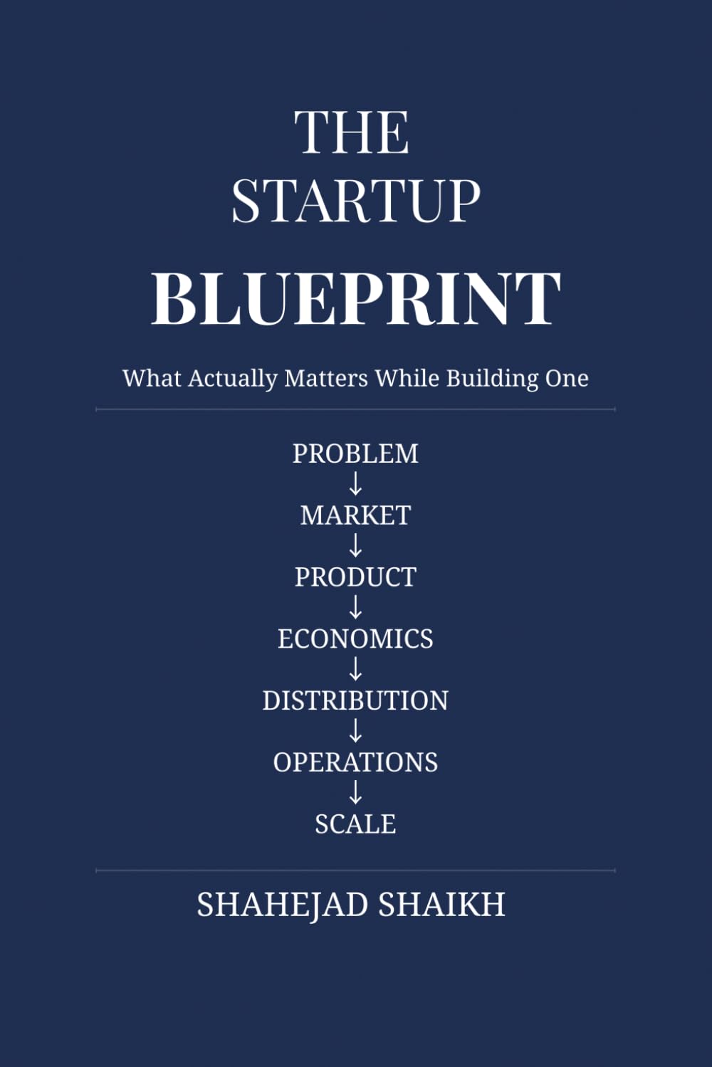 THE STARTUP BLUEPRINT: What Actually Matters While Building One
