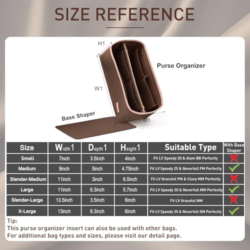 Image of Doxo Purse Organizer Insert for Handbags & Base Shaper 2pc Set, Tote Bag Organizer Insert with 6 Sizes, Compatible with Speedy 25 More(M-Brown)