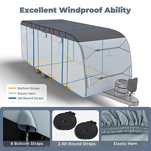 Rvmasking Upgraded Waterproof 600D Top Travel Trailer Rv Cover For 26'1''-28'6'' Motorhome - Rip-Stop Windproof & Anti-Uv Camper Cover With 4 Tire Covers & Tongue Jack Cover #TOP2