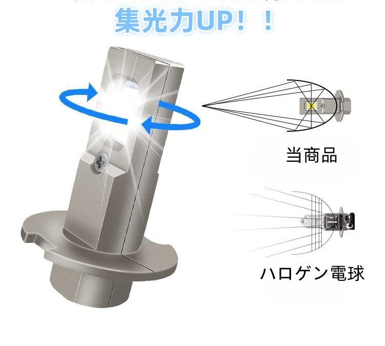 Amazon | H3LED H3C 黄色 イエロー 3000K 車 フォグランプ 24V専用