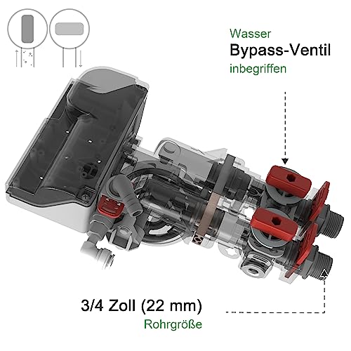 Water2Buy EASY Model Y Wasserenthärter | W2BMY Mittelgroßer Premium-Wasserenthärter