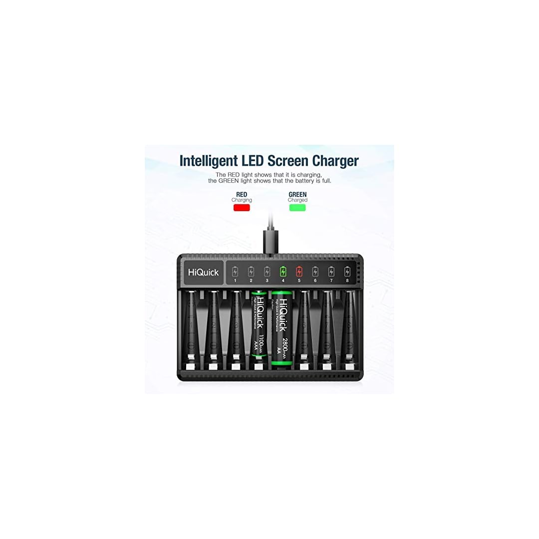 HiQuick 8 Bay Smart Battery Charger with AA & AAA Rechargeable Batteries- Fast Charging Household Battery Charger and AA…
