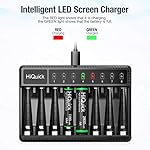 HiQuick 8 Bay Smart Battery Charger with AA & AAA Rechargeable Batteries- Fast Charging Household Battery Charger and AA…