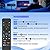 RMF-TX910U Voice Remote Control for Sony Bravia TV Remote Replacement, Compatible with All Smart LED/OLED and Google Smart TVs Series