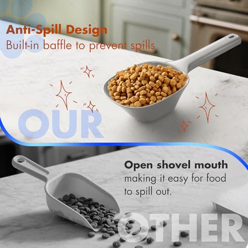 Image of Small Food Scoop 2 PACK,1 Cup Capacity Dog Food Scoop With Measuring Lines For Dog, Puppy and Cat Coffee Bean Scoop, Flour Scoop (Grey)
