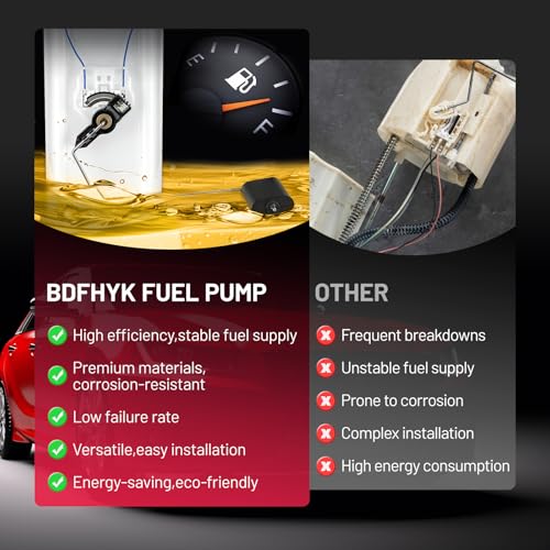Image of BDFHYK E7050M Fuel Pump Assembly Compatible with Dodge Dakota 1991-1995 | 2.5L L4, 3.9L V6, 5.2L V8, Replace P74654M, SP115