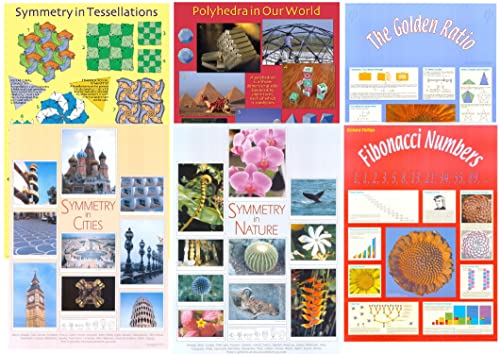 Affiches Exploration Formes et Symétrie | Lot de 6 posters muraux géométriques pour salon