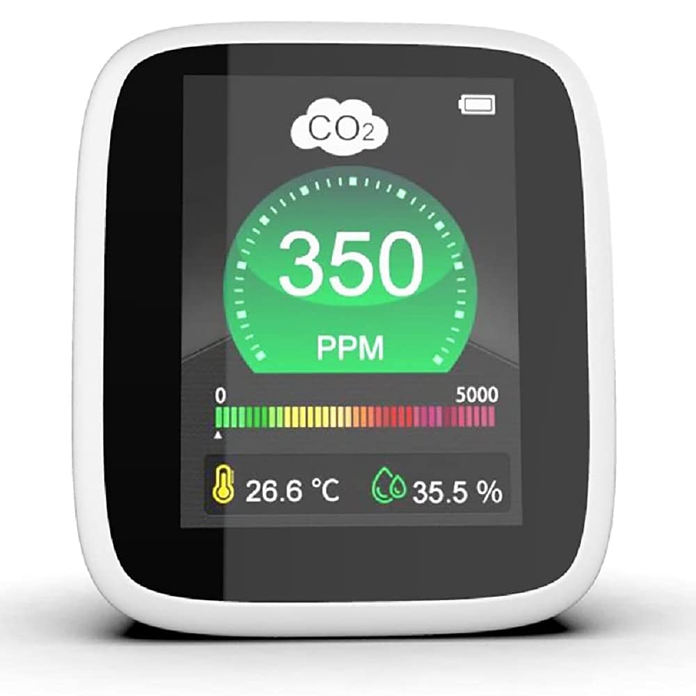 Détecteur De Dioxyde De Carbone CO2, Dioxyde De Carbone CO2