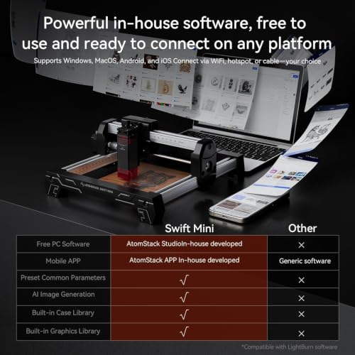 Image of ATOMSTACK Swift Laser Engraver Machine, Compact, Black, 2.5W Laser Cutter