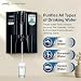 Pureit Eco Water Saver RO+UV+MF+Mineral | 7-Stage | 10L | Up to...