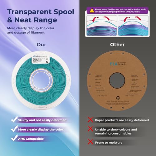 Image of AMOLEN Silk PLA 3D Printer Filament, Tri Color Purple /Blue Green /Burnt Orange PLA 1.75mm, Shiny Multi Color Change Filament 3D Printing PLA Filament for Most FDM 3D Printer, 1kg Spool(2.2lbs)