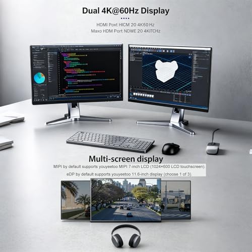 youyeetoo K1 x86 Single Board Computer - Intel N100 3.4GHz CPU, 64bit Windows 11 Linux Mini PC, MAX 16GB LPDDR5 RAM 256GB eMMC, M.2 2280 NVMe or SATA SSD for AI IoT Edge (SBC Kit,16+256GB)