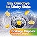 COMPAC HOME Plink Garbage Disposal Cleaner and Deodorizer, Air Fresheners for Garbage Disposal, Lemon Scent, Home Cleaning Products for Kitchen Sink and Clogged Drains, 20 Count (Pack of 1)