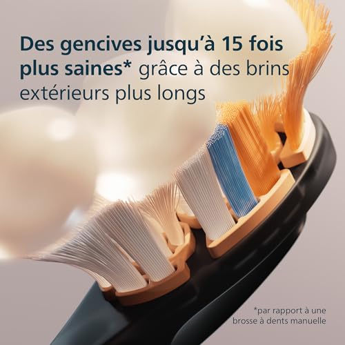 Philips Sonicare A3 Premium tout-en-un - têtes de brosse à dents de rechange d'origine, noir, lot de 2, HX9092/88