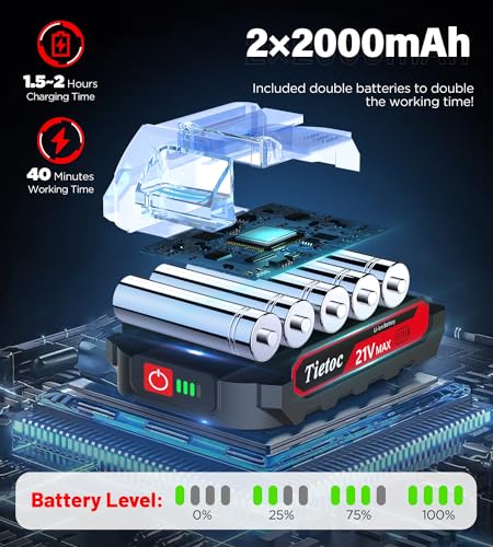 Image of Tietoc Mini Chainsaw 6 Inch Cordless, Portable Electric Chain Saw Small Handheld Battery Powered Super Saws, Gifts for Men Women, Birthday Gift for Dad Fathers Husband Him Her Mom Mothers Grandparent