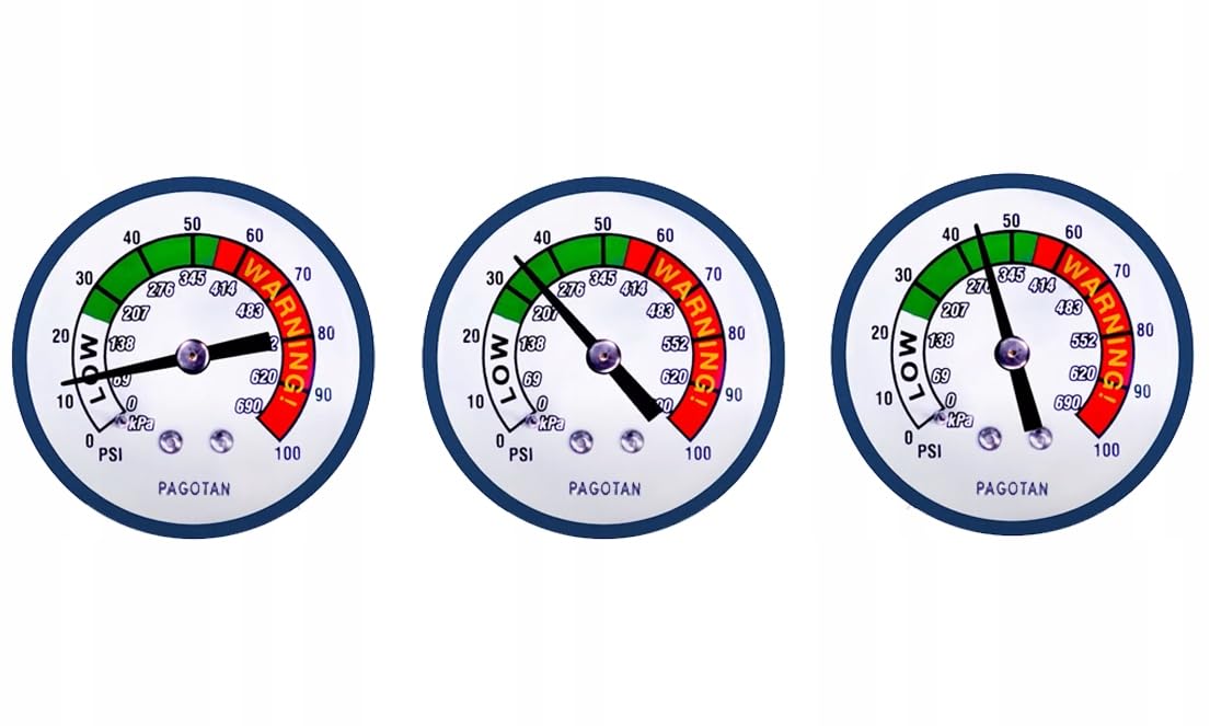 FixClima Kit di ricarica R1234YF per sistemi di climatizzazione automobilistici dal 2016, doppio gas con adattatore