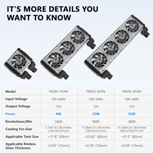 fishkeeper Aquarium Chiller - 3600 r/m Powerful Wind Quiet Fish Tank Cooling Fans with Controller, 5 Speeds, 3 Timer Modes, 180° Wide Angle Adjustable Aquarium Cooler Fan (15W, 4 Heads) - Thumbnail 6