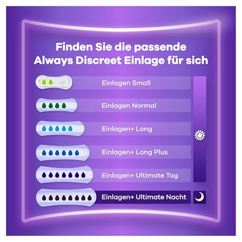 Always Discreet Inkontinenzeinlagen Normal, 96 Stück (4 x 24)
