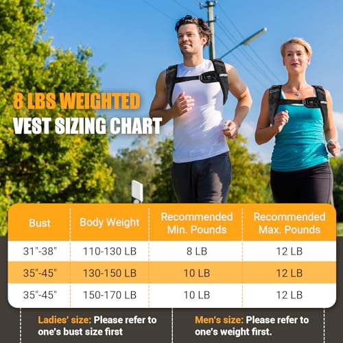 Image of Weighted Vest for Women Men, 8 lb /10 lb /12 lb Weight Vest for Walking with Reflective Stripe and Adjustable Buckle Straps, Body Weights for Osteoporosis, Running, Strength Training and Weight Loss