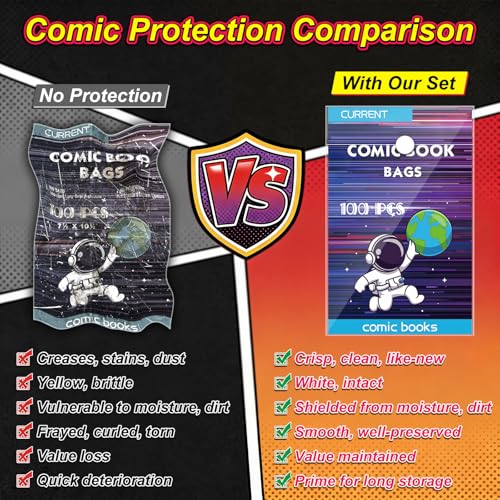 Image of YSCare 100 Pack Current Comic Book Bags and Boards, Thick Acid-Free Comic Books Backing Boards, Clear Book Sleeves Protector for Current Comics Storage and Protection