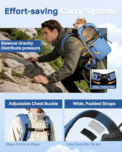 Hiking Dog Carrier Backpack, Adjustable Waist Cushioning Belt with Breathable Padded Back Support, Dog Carrier for Hiking with 5 Pockets, Dog Carrier Backpack for Small Dogs Max 13LB Blue — view 2