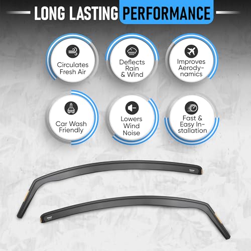 Ispeed Wind Deflectors For Ford Fiesta MK7 2008-2017 3 Door Hatchback 2Pc Set - Keep Your Car Ventilated In Rain - Reduce Wind Turbulence - Tinted In-Channel - 9