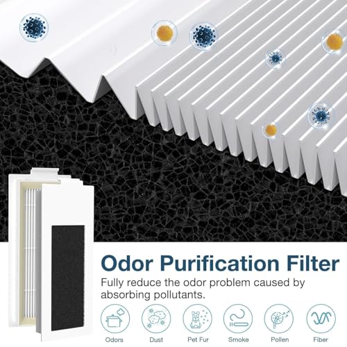 Image of Replacement Parts /Vacuum Accessories kit Compatible with ECOVACS Deebot T20 Omni /PRO /MAX T20 Pro /Max Plus 1 Main Brush, 4 Side Brushes, 2 Filters 2 Dust Bag, 1 Cleaning Tool