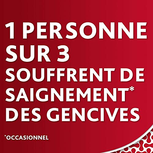 Parodontax Dentifricio Bianchezza, Contro