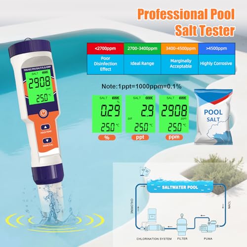 Image of 7-in-1 Digital Pool Salt Tester | pH, ORP, Salinity, TDS, EC, Temperature Meter, For Saltwater Pools, Hot Tubs, Spas, Aquariums, Hydroponics