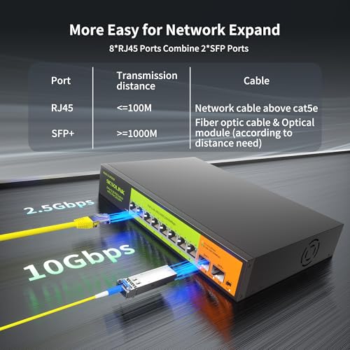 Image of 8-Port 2.5G PoE+ Switch with 2x10G SFP+ Uplink, 120W Unmanaged Ethernet Switch, IEEE 802.3af /at, Plug & Play for NAS, AP, Gaming PC - 6KV Lightning Protection, Metal Case, Silent Operation