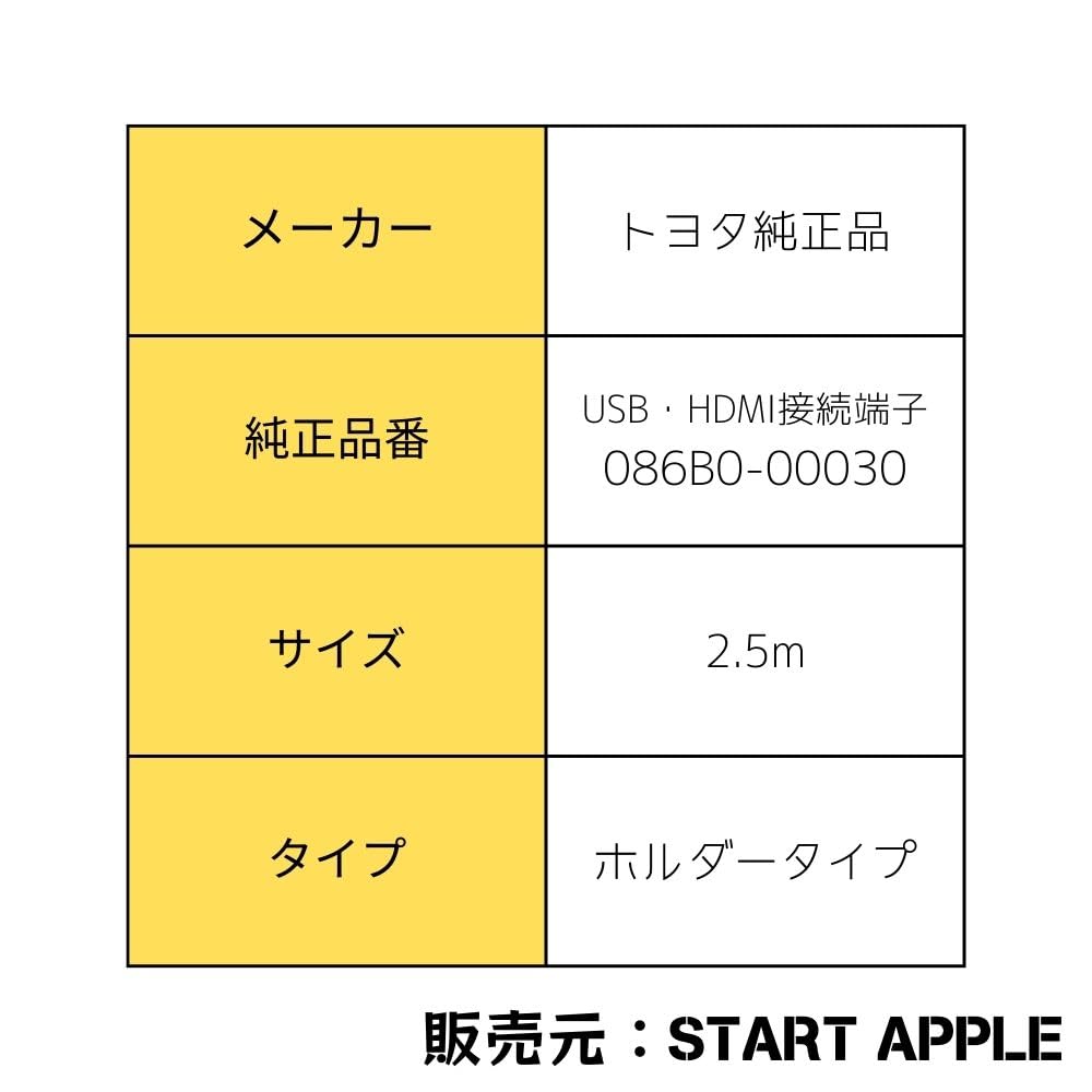 Amazon.co.jp: トヨタ純正パーツ USB/HDMI 入力端子 086B0-00030