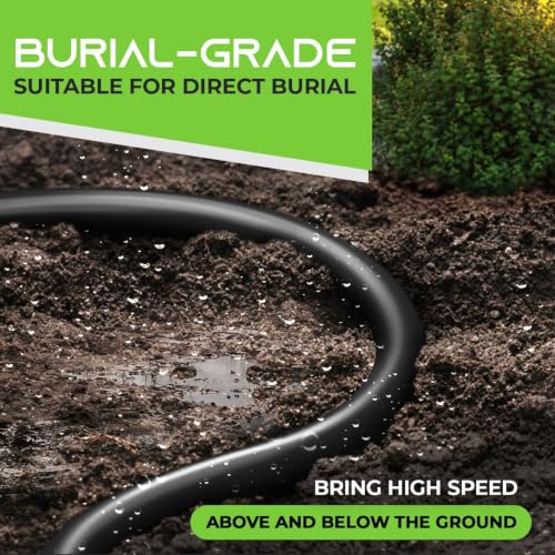 Image of CAT6 30 Meter Outdoor Ethernet Cable, 1000Mbps Gigabit LAN Cable, Waterproof & UV Resistant LLDPE Jacket, 24AWG Direct Burial Network Cable for CCTV, IP Camera, Router & Outdoor Internet Installation