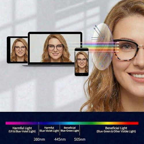 Image of Cat Eye Blue Light Blocking Glasses for Women Men, Anti-fatigue Anti UV Ray Computer Gaming Glasses