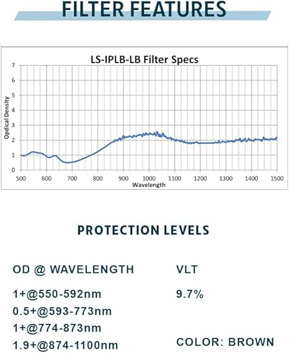 Miniatura 2 de Lentes de seguridad IPL con reconición de color TruView de 190 nm a 2000 nm IPL láser de seguridad