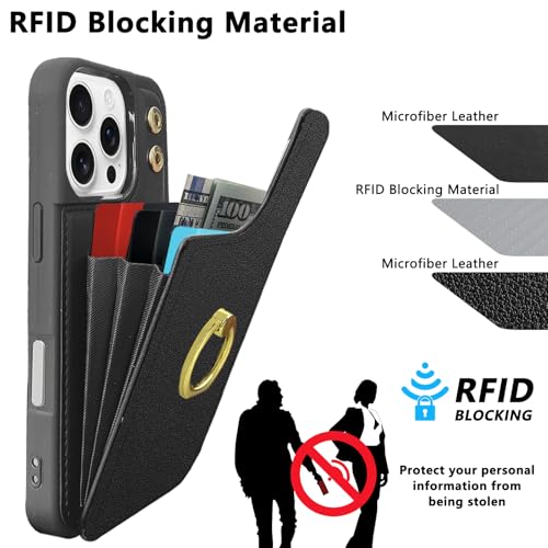Protégez votre iPhone 16 Pro des pickpockets électroniques avec cet étui - 4