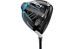TaylorMade SIM 2 Max Driver Right Hand Mens Golf Club