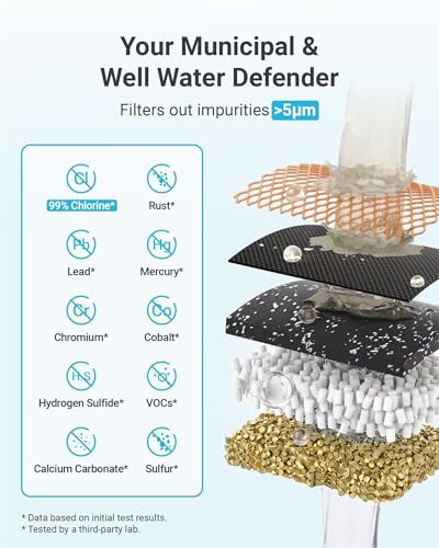 Image of AQUA CREST 1 Micron 2.5 inchx10 inch Whole House CTO Carbon and KDF Water Filter Cartridge Replacement for DuPont WFPFC8002, Culligan D-10A, CBC-10, GE FXWTC, GXWH20T, Pack of 2