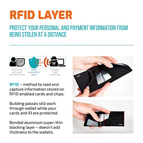 SlimFold™ Minimalist Wallet - RFID Option - Thin, Durable, and Waterproof Guaranteed - Made in USA - Original Size4