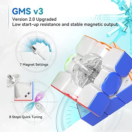 GAN 12 Maglev UV Coated, 3x3 Stickerless Speed Puzzle Cube Magic Cube 356 Gans 356 Puzzle Toys 2021 Flagship(Primary Internal)