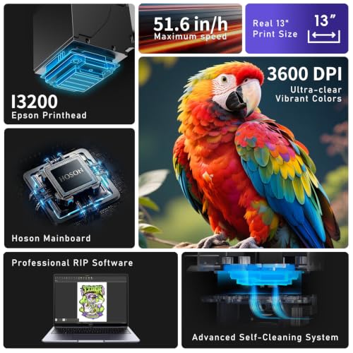 Image of DSV A3 DTF Printer with i3200 Industrial Printhead - Direct to Film Transfer Machine for Custom Apparel, 3X vs L1800, Holiday Mode Auto-Cleaning (Blue, I3200 DTF Printer)