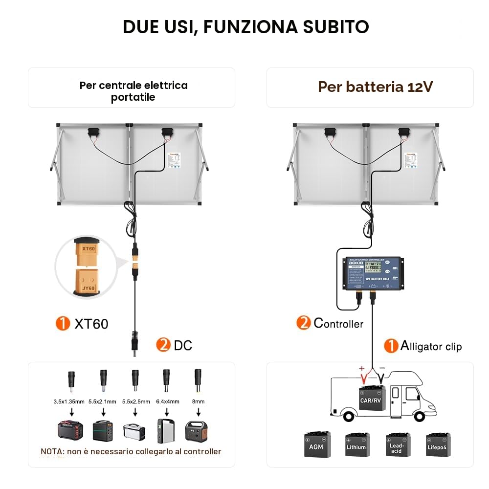 DOKIO Pannello Solare Portatile 200W Monocristallino con 20A Regolatore (display LCD + 2 uscite USB)