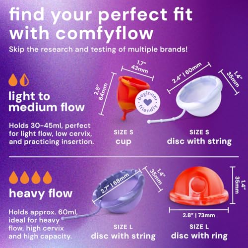 Image of Bodyotics Comfyflow Period Care Pack and Water-Based Lube Bundle (4 Fl Oz) - Menstrual Cup and Discs with String and Ring, Carrying Pouch, Comfort-Fit Design with E-Book Guide, Personal Lubricant