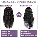 28 Inch Deep Wave Lace Front Wigs Human Hair 200% Density 13x6 HD Transparent Lace Frontal Wigs Human Hair Curly Wigs for Women Pre Plucked with Baby Hair Curly Lace Front Wig Human Hair Natural Color - Image 3