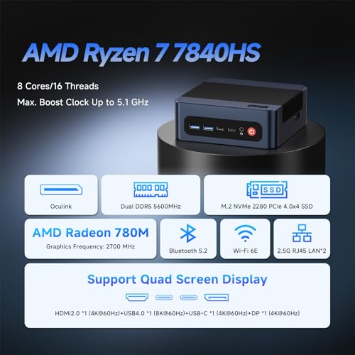 Image of Reatan A6 Mini Gaming PC AMD Oculink Ryzen 7 7840HS (8C /16T, up to 5.1GHz) Mini Desktop Computer, 32GB DDR5 5600MHz 1TB PCle4.0 SSD Mini PC, Quad Display&Dual 2.5G RJ45&HDMI /DP /USB-C, WiFi 6E, BT 5.2
